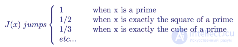 Zeta function of Riemann