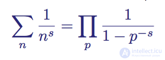 Zeta function of Riemann