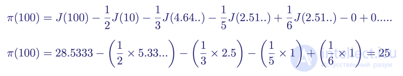 Zeta function of Riemann