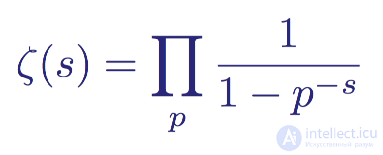 Zeta function of Riemann