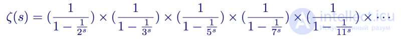 Zeta function of Riemann