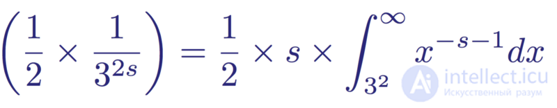 Zeta function of Riemann