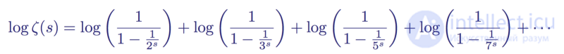 Zeta function of Riemann