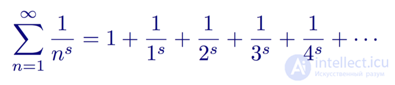 Zeta function of Riemann