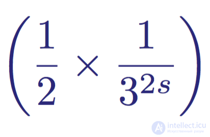 Zeta function of Riemann