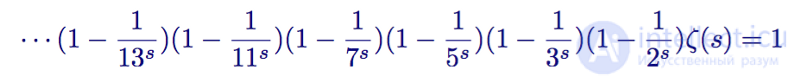 Zeta function of Riemann