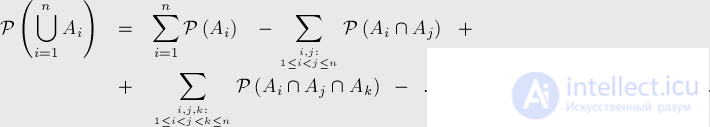 Inclusion-exclusion formula or exclusion-exclusion principle and examples