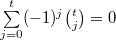 Inclusion-exclusion formula or exclusion-exclusion principle and examples