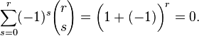 Inclusion-exclusion formula or exclusion-exclusion principle and examples