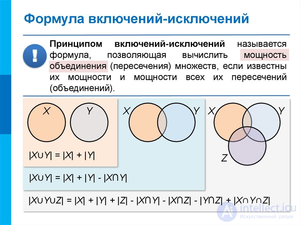 Inclusion-exclusion formula or exclusion-exclusion principle and examples