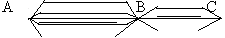   Combinatorics sum rule and work rule 