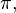 Combination and placement permutations (with and without repetitions)