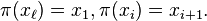 Combination and placement permutations (with and without repetitions)