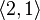 Combination and placement permutations (with and without repetitions)