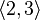 Combination and placement permutations (with and without repetitions)