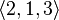 Combination and placement permutations (with and without repetitions)