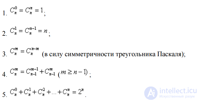 Summary of formulas for all types of combinatorics connections - permutations and placement with repetitions and without repetitions with examples