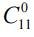 Summary of formulas for all types of combinatorics connections - permutations and placement with repetitions and without repetitions with examples