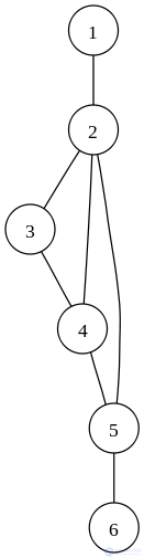   Earl (mathematics) 