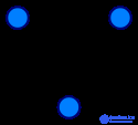   Earl (mathematics) 