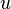   Numerical characteristics of graphs Chromatic number of graphs 