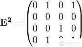 Reachability matrix