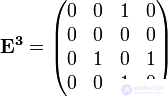 Reachability matrix