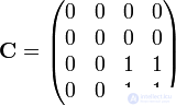 Reachability matrix