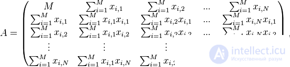   Regression analysis 