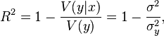   Coefficient of determination 