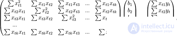 Least square method