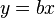 Least square method