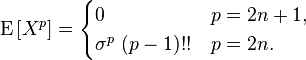 Normal distribution