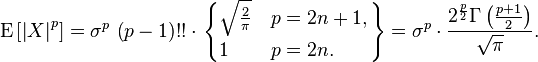 Normal distribution