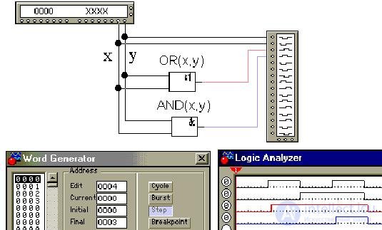   Elements of binary logic 