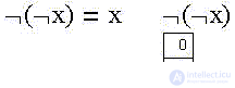   Elements of binary logic 