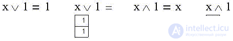   Elements of binary logic 