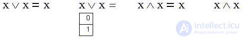   Elements of binary logic 