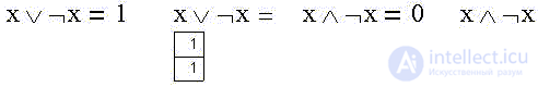   Elements of binary logic 