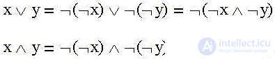   Elements of binary logic 