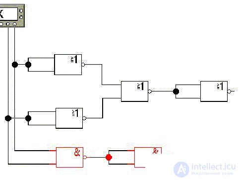   Elements of binary logic 