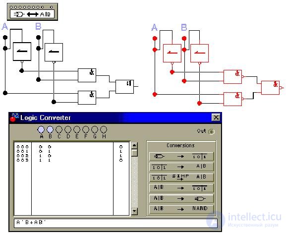   Elements of binary logic 