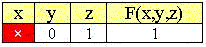   Elements of binary logic 