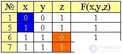   Elements of binary logic 