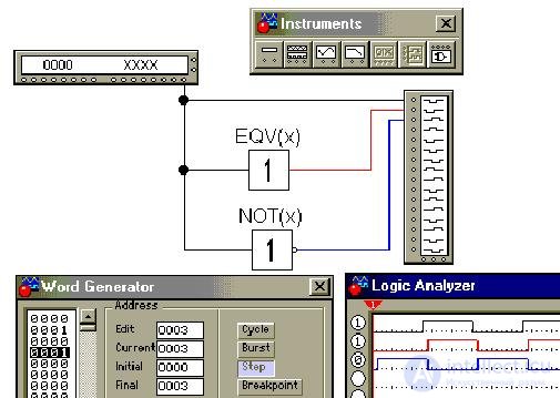   Elements of binary logic 