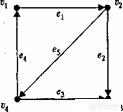 Counts.  Representation of graphs in computer memory