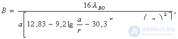 Waveguide Filters