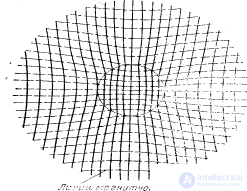 Surface Wave Antennas