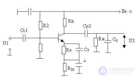   HF correction due to frequency dependent OOS 