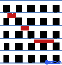 Selection Sort